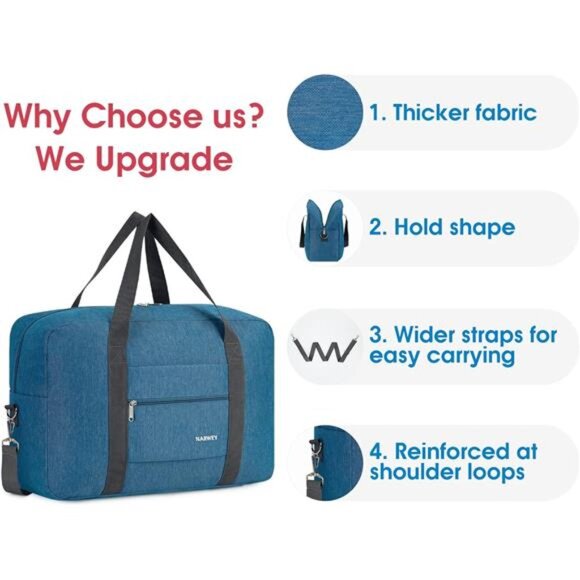 For Spirit Airlines Personal Item Bag 18x14x8 Foldable Travel Duffel Bag Tote - Picture 4 of 8